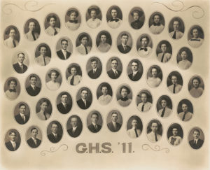 GHS Class 1911
