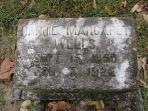 Nannie Margaret Wells